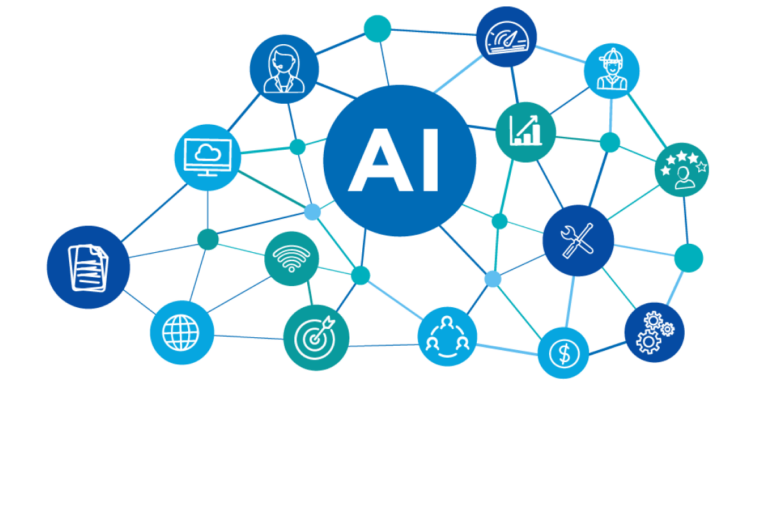 AI network of connected capabilities